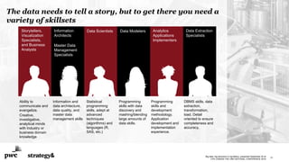 21
Big data: big decisions or big fallacy, presented September 20 at
CPA CANADA THE ONE NATIONAL CONFERENCE 2016
Storytell...