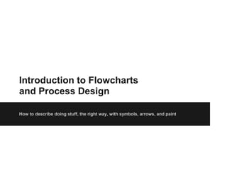 Introduction to Flowcharts
and Process Design
How to describe doing stuff, the right way, with symbols, arrows, and paint
 