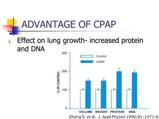 ADVANTAGE OF CPAP
1. Effect on lung growth- increased protein
and DNA
 