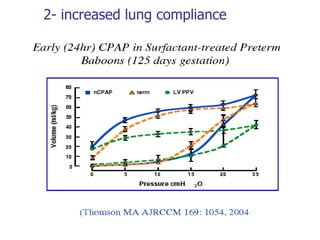 2- increased lung compliance
 
