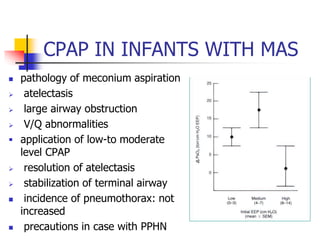 CPAP IN INFANTS WITH MAS
 pathology of meconium aspiration
 atelectasis
 large airway obstruction
 V/Q abnormalities
 application of low-to moderate
level CPAP
 resolution of atelectasis
 stabilization of terminal airway
 incidence of pneumothorax: not
increased
 precautions in case with PPHN
 