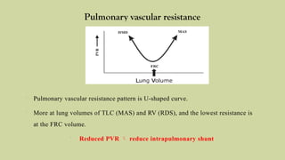 Pvr Pattern Comprehensive Overview of Continuous Positive Airway Pressure (CPAP) in ...
