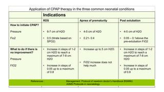 Continuous Positive Airway Pressure in Neonates.pdf