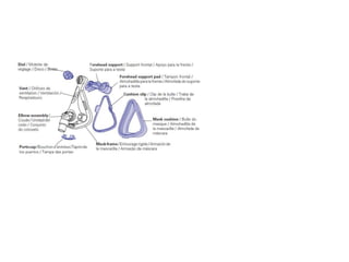CPAP MACHINE PPT.pptx
