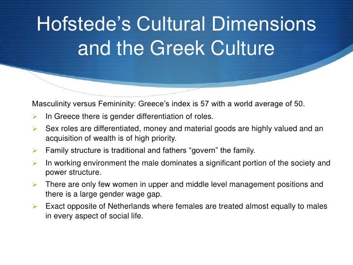 hofstede cultural differences in international