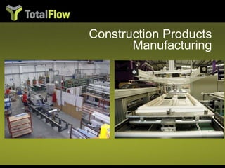 Construction Products Manufacturing 