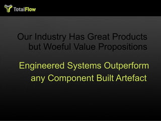 Our Industry Has Great Products but Woeful Value Propositions Engineered Systems Outperform any Component Built Artefact  2 Challenges.. 