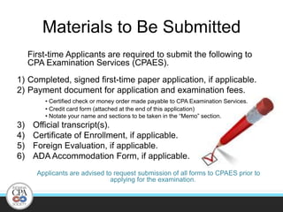 Go easy on the aftershave and perfume