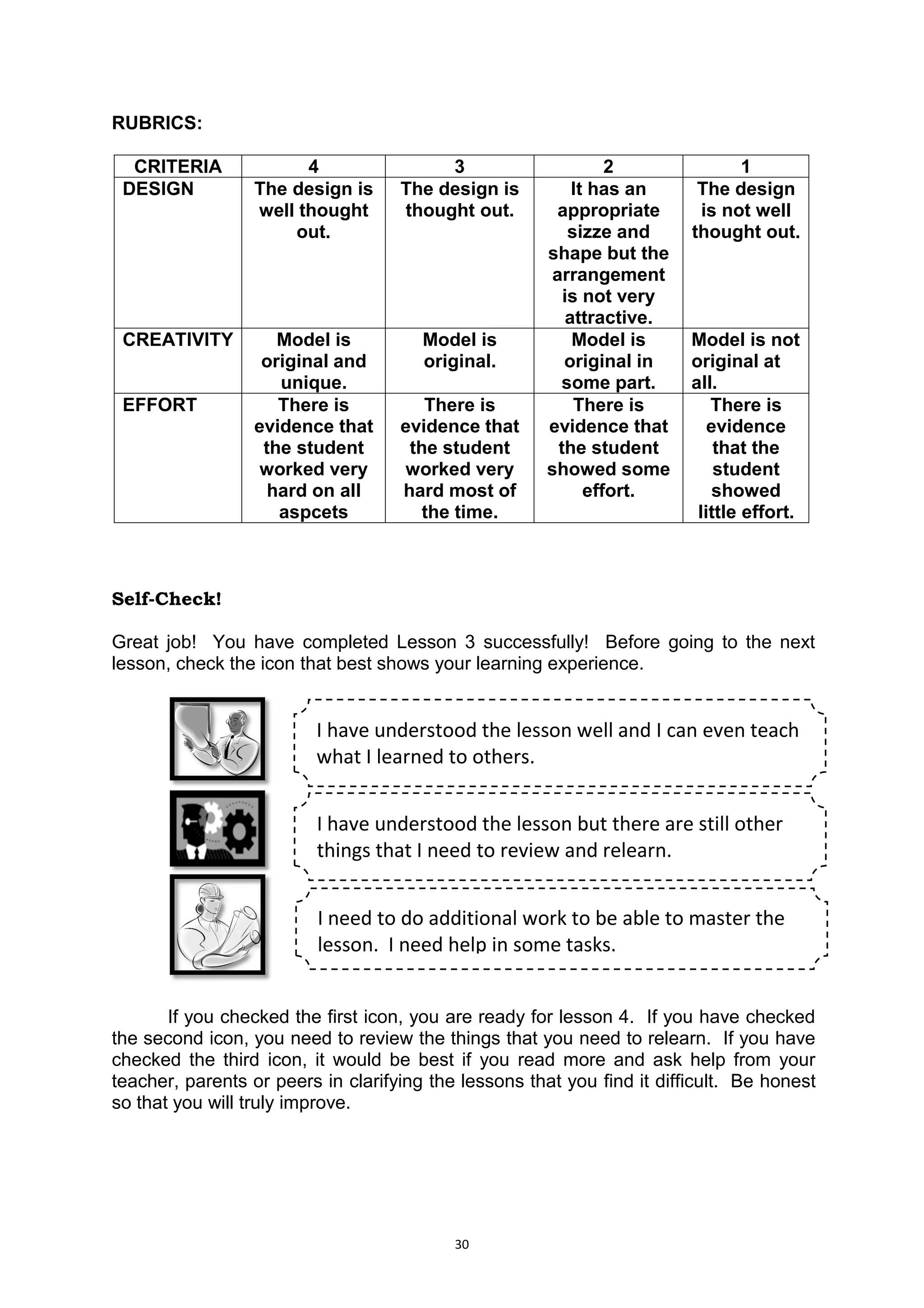30
RUBRICS:
CRITERIA 4 3 2 1
DESIGN The design is
well thought
out.
The design is
thought out.
It has an
appropriate
sizze and
shape but the
arrangement
is not very
attractive.
The design
is not well
thought out.
CREATIVITY Model is
original and
unique.
Model is
original.
Model is
original in
some part.
Model is not
original at
all.
EFFORT There is
evidence that
the student
worked very
hard on all
aspcets
There is
evidence that
the student
worked very
hard most of
the time.
There is
evidence that
the student
showed some
effort.
There is
evidence
that the
student
showed
little effort.
Self-Check!
Great job! You have completed Lesson 3 successfully! Before going to the next
lesson, check the icon that best shows your learning experience.
If you checked the first icon, you are ready for lesson 4. If you have checked
the second icon, you need to review the things that you need to relearn. If you have
checked the third icon, it would be best if you read more and ask help from your
teacher, parents or peers in clarifying the lessons that you find it difficult. Be honest
so that you will truly improve.
I have understood the lesson well and I can even teach
what I learned to others.
I have understood the lesson but there are still other
things that I need to review and relearn.
I need to do additional work to be able to master the
lesson. I need help in some tasks.
 