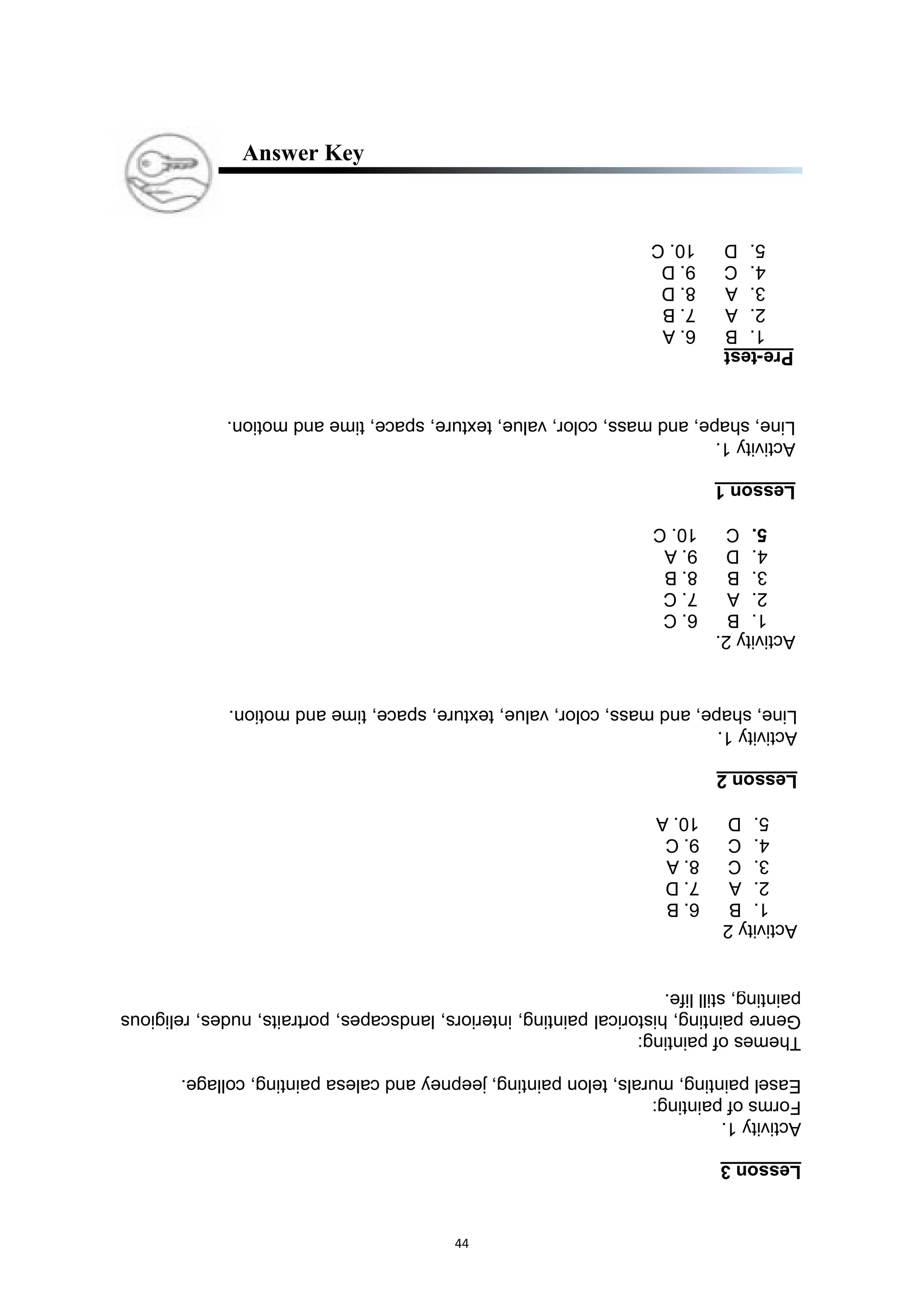 44
Answer Key
Pre-test
1.
B
6.
A
2.
A
7.
B
3.
A
8.
D
4.
C
9.
D
5.
D
10.
C
Activity
2.
1.
B
6.
C
2.
A
7.
C
3.
B
8.
B
4.
D
9.
A
5.
C
10.
C
Lesson
1
Activity
1.
Line,
shape,
and
mass,
color,
value,
texture,
space,
time
and
motion.
Activity
2
1.
B
6.
B
2.
A
7.
D
3.
C
8.
A
4.
C
9.
C
5.
D
10.
A
Lesson
2
Activity
1.
Line,
shape,
and
mass,
color,
value,
texture,
space,
time
and
motion.
Lesson
3
Activity
1.
Forms
of
painting:
Easel
painting,
murals,
telon
painting,
jeepney
and
calesa
painting,
collage.
Themes
of
painting:
Genre
painting,
historical
painting,
interiors,
landscapes,
portraits,
nudes,
religious
painting,
still
life.
 