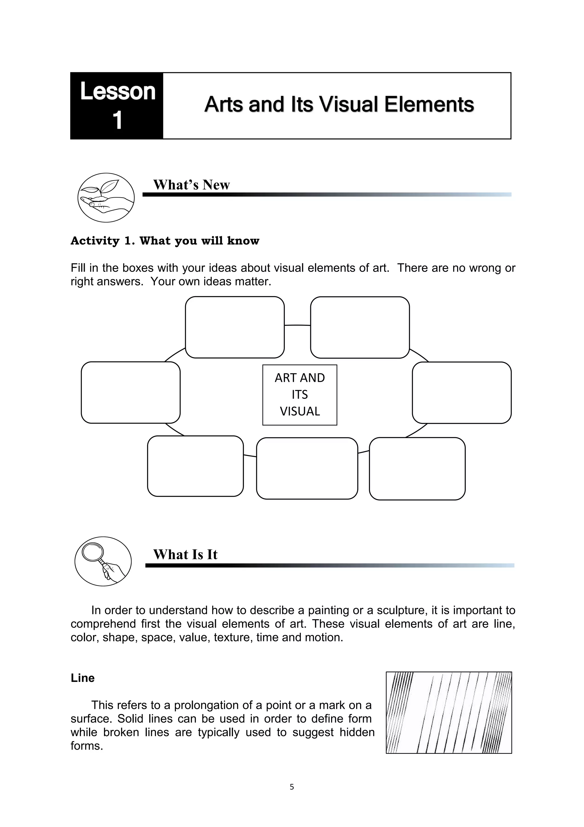 5
What’s New
Activity 1. What you will know
Fill in the boxes with your ideas about visual elements of art. There are no wrong or
right answers. Your own ideas matter.
What Is It
In order to understand how to describe a painting or a sculpture, it is important to
comprehend first the visual elements of art. These visual elements of art are line,
color, shape, space, value, texture, time and motion.
Line
This refers to a prolongation of a point or a mark on a..
surface. Solid lines can be used in order to define form..
while broken lines are typically used to suggest hidden.
forms.
ART AND
ITS
VISUAL
ELEMENT
 