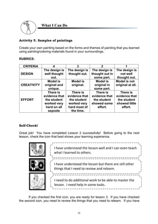 19
What I Can Do
Activity 5. Samples of paintings
Create your own painting based on the forms and themes of painting that you learned
using painting/coloring materials found in your surroundings.
RUBRICS:
CRITERIA 4 3 2 1
DESIGN
The design is
well thought
out.
The design is
thought out.
The design is
thought out in
some part.
The design is
not well
thought out.
CREATIVITY
Model is
original and
unique.
Model is
original.
Model is
original in
some part.
Model is not
original at all.
EFFORT
There is
evidence that
the student
worked very
hard on all
aspcets
There is
evidence that
the student
worked very
hard most of
the time.
There is
evidence that
the student
showed some
effort.
There is
evidence that
the student
showed little
effort.
Self-Check!
Great job! You have completed Lesson 2 successfully! Before going to the next
lesson, check the icon that best shows your learning experience.
If you checked the first icon, you are ready for lesson 3. If you have checked
the second icon, you need to review the things that you need to relearn. If you have
I have understood the lesson well and I can even teach
what I learned to others.
I have understood the lesson but there are still other
things that I need to review and relearn.
I need to do additional work to be able to master the
lesson. I need help in some tasks.
 