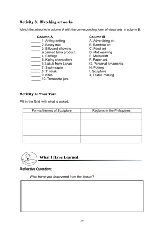 28
Activity 3. Matching artworks
Match the artworks in column A with the corresponding form of visual arts in column B.
Column A Column B
_____ 1. Anting-anting A. Advertising art
_____ 2. Basey mat B. Bamboo art
_____ 3. Billboard showing C. Food art
a canned tuna product D. Mat weaving
_____ 4. Earrings E. Metalcraft
_____ 5. Kiping chandeliers F. Paper art
_____ 6. Lakub from Lanao G. Personal ornaments
_____ 7. Sapin-sapin H. Pottery
_____ 8. T’ nalak I. Sculpture
_____ 9. Kites J. Textile making
_____ 10. Terracotta jars
Activity 4: Your Turn
Fill in the Grid with what is asked.
What I Have Learned
Reflective Question:
What have you discovered from the lesson?
Forms/themes of Sculpture Regions in the Philippines
 