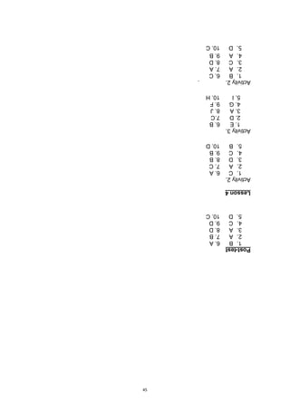 45
Post-test
1.
B
6.
A
2.
A
7.
B
3.
A
8.
D
4.
C
9.
D
5.
D
10.
C
Lesson
4
Activity
2.
1.
C
6.
A
2.
A
7.
C
3.
D
8.
B
4.
C
9.
B
5.
B
10.
D
Activity
3.
1.
E
6.
B
2.
D
7.C
3.
A
8.
J
4.
G
9.
F
5.
I
10.
H
Activity
2.
.
1.
B
6.
C
2.
A
7.
A
3.
C
8.
D
4.
A
9.
B
5.
D
10.
C
 