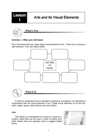 5
What’s New
Activity 1. What you will know
Fill in the boxes with your ideas about visual elements of art. There are no wrong or
right answers. Your own ideas matter.
What Is It
In order to understand how to describe a painting or a sculpture, it is important to
comprehend first the visual elements of art. These visual elements of art are line,
color, shape, space, value, texture, time and motion.
Line
This refers to a prolongation of a point or a mark on a..
surface. Solid lines can be used in order to define form..
while broken lines are typically used to suggest hidden.
forms.
ART AND
ITS
VISUAL
ELEMENT
 