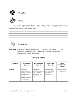 CPAR Module 4.pdf Contemporary Arts It is good for studying. | PDF