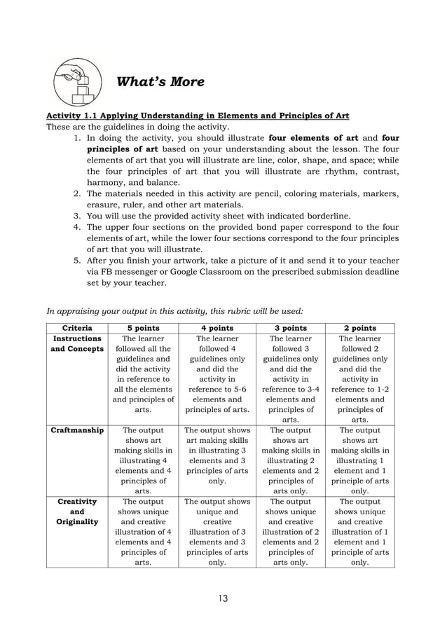 Cpar module 5 pdf
