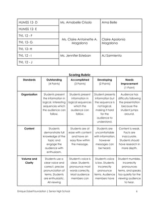 CPAR Module 8 Contemporary Contemporary Arts It is good for studying. | PDF