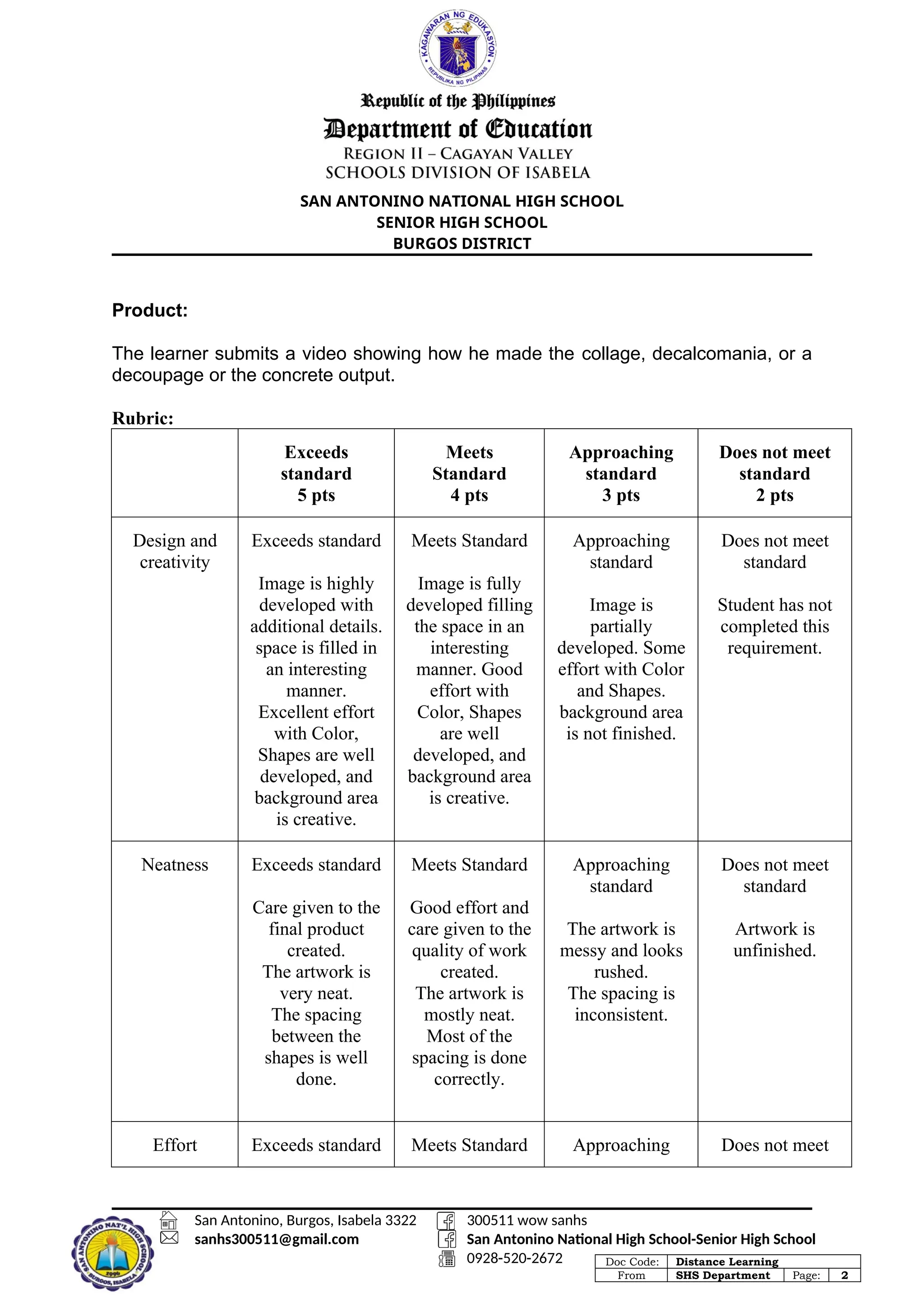 Performance task in Contemporary Arts for the Region | DOCX