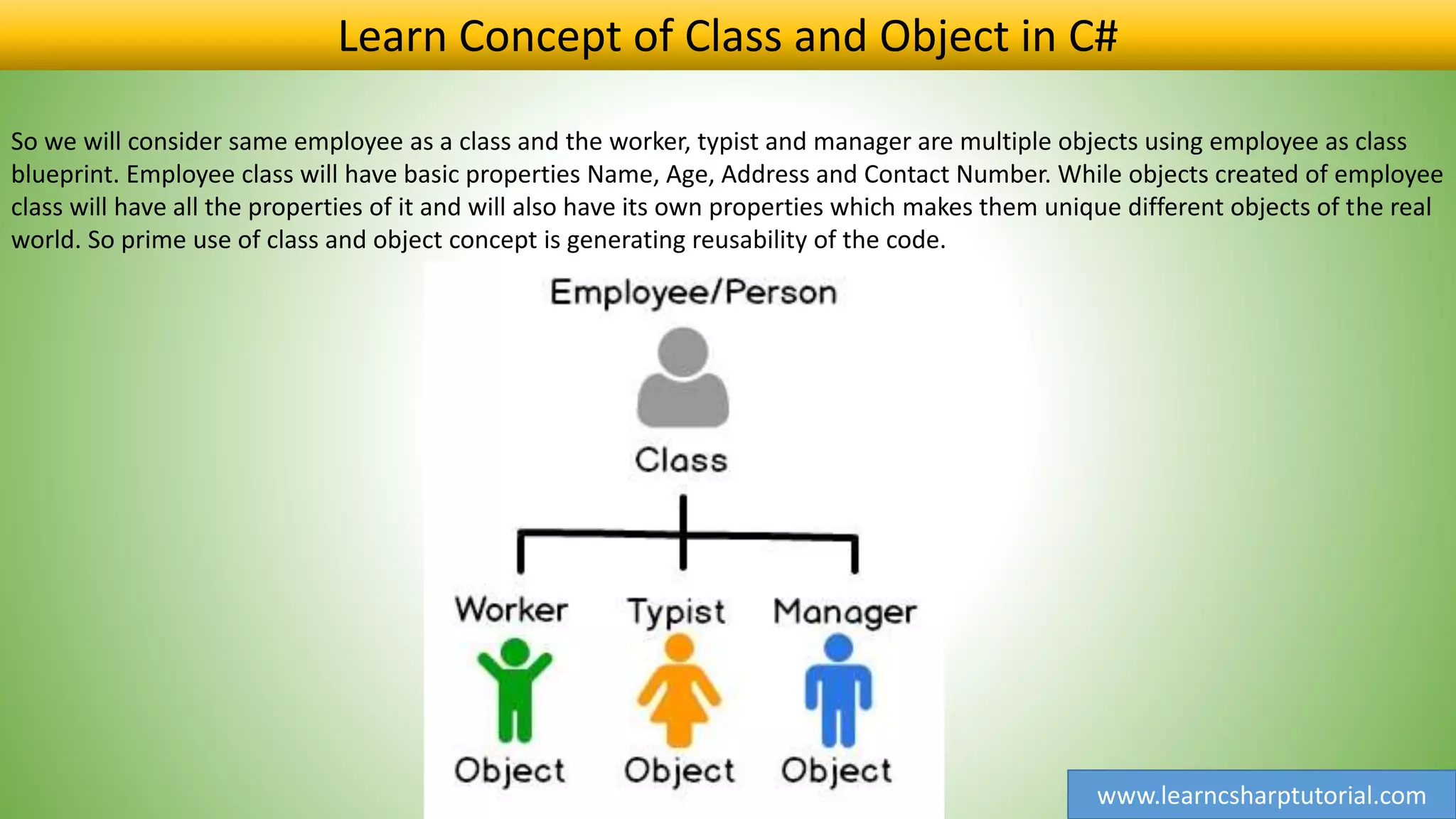 www.learncsharptutorial.com
Learn Concept of Class and Object in C#
So we will consider same employee as a class and the worker, typist and manager are multiple objects using employee as class
blueprint. Employee class will have basic properties Name, Age, Address and Contact Number. While objects created of employee
class will have all the properties of it and will also have its own properties which makes them unique different objects of the real
world. So prime use of class and object concept is generating reusability of the code.
 