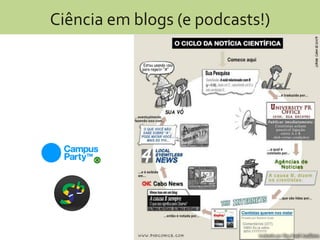 Ciência em blogs (e podcasts!)
 