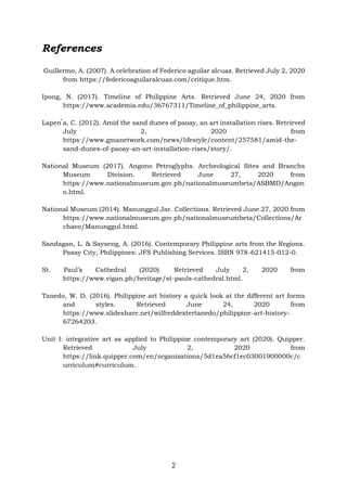 2
References
Guillermo, A. (2007). A celebration of Federico aguilar alcuaz. Retrieved July 2, 2020
from https://federicoaguilaralcuaz.com/critique.htm.
Ipong, N. (2017). Timeline of Philippine Arts. Retrieved June 24, 2020 from
https://www.academia.edu/36767311/Timeline_of_philippine_arts.
Lapen ̃a, C. (2012). Amid the sand dunes of paoay, an art installation rises. Retrieved
July 2, 2020 from
https://www.gmanetwork.com/news/lifestyle/content/257581/amid-the-
sand-dunes-of-paoay-an-art-installation-rises/story/.
National Museum (2017). Angono Petroglyphs. Archeological Sites and Branchs
Museum Division. Retrieved June 27, 2020 from
https://www.nationalmuseum.gov.ph/nationalmuseumbeta/ASBMD/Angon
o.html.
National Museum (2014). Manunggul Jar. Collections. Retrieved June 27, 2020 from
https://www.nationalmuseum.gov.ph/nationalmuseumbeta/Collections/Ar
chaeo/Manunggul.html.
Sandagan, L. & Sayseng, A. (2016). Contemporary Philippine arts from the Regions.
Pasay City, Philippines: JFS Publishing Services. ISBN 978-621415-012-0.
St. Paul’s Cathedral (2020). Retrieved July 2, 2020 from
https://www.vigan.ph/heritage/st-pauls-cathedral.html.
Tanedo, W. D. (2016). Philippine art history a quick look at the different art forms
and styles. Retrieved June 24, 2020 from
https://www.slideshare.net/wilfreddextertanedo/philippine-art-history-
67264203.
Unit I: integrative art as applied to Philippine contemporary art (2020). Quipper.
Retrieved July 2, 2020 from
https://link.quipper.com/en/organizations/5d1ea56cf1ec03001900000c/c
urriculum#curriculum.
 