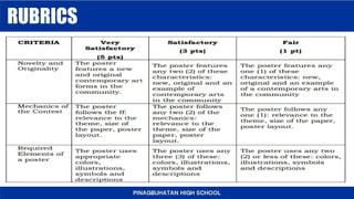 Contemporary Philippine Arts from the Regions Quarter 1 - Module 7 ...