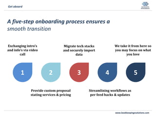 www.bookkeepingesolutions.com
A five-step onboarding process ensures a
smooth transition
1 2 3 4 5
Exchanging intro’s
and info’s via video
call
Provide custom proposal
stating services & pricing
Migrate tech stacks
and securely import
data
Streamlining workflows as
per feed backs & updates
We take it from here so
you may focus on what
you love
Get aboard
 