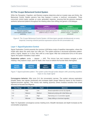 Simulatte Research: Cognitive Persona Architecture | PDF