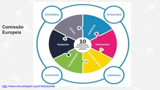 Comissão
Europeia
http://www.educadigital.org.br/estudocieb
 