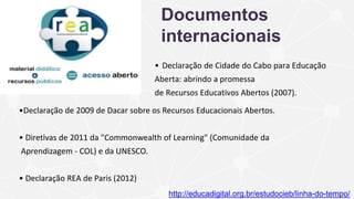 Documentos
internacionais
• Declaração de Cidade do Cabo para Educação
Aberta: abrindo a promessa
de Recursos Educativos Abertos (2007).
http://educadigital.org.br/estudocieb/linha-do-tempo/
•Declaração de 2009 de Dacar sobre os Recursos Educacionais Abertos.
• Diretivas de 2011 da "Commonwealth of Learning" (Comunidade da
Aprendizagem - COL) e da UNESCO.
• Declaração REA de Paris (2012)
 