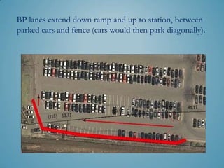 BP lanes extend down ramp and up to station, between
parked cars and fence (cars would then park diagonally).
 
