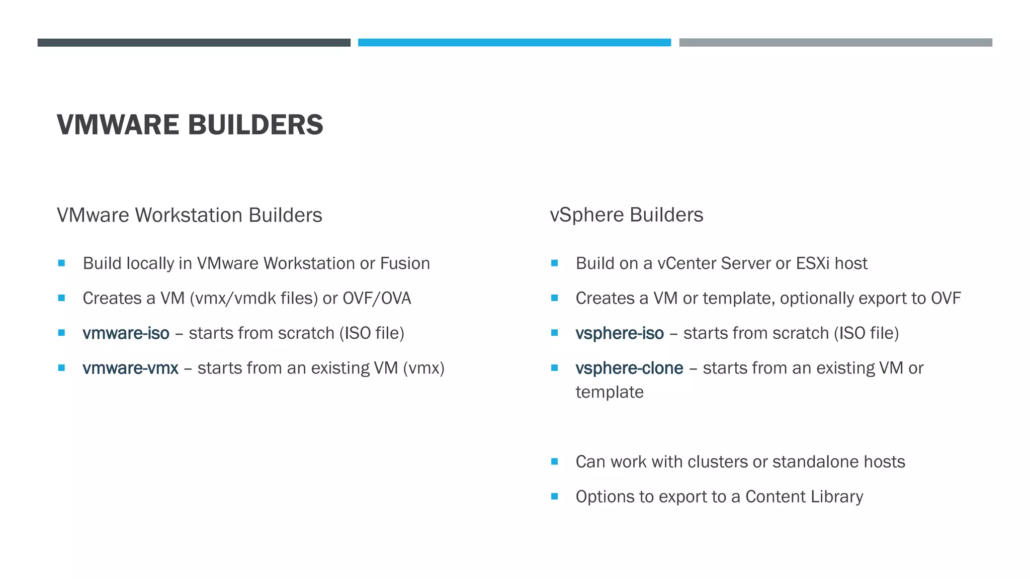 VMWARE BUILDERS
VMware Workstation Builders
 Build locally in VMware Workstation or Fusion
 Creates a VM (vmx/vmdk files) or OVF/OVA
 vmware-iso – starts from scratch (ISO file)
 vmware-vmx – starts from an existing VM (vmx)
vSphere Builders
 Build on a vCenter Server or ESXi host
 Creates a VM or template, optionally export to OVF
 vsphere-iso – starts from scratch (ISO file)
 vsphere-clone – starts from an existing VM or
template
 Can work with clusters or standalone hosts
 Options to export to a Content Library
 