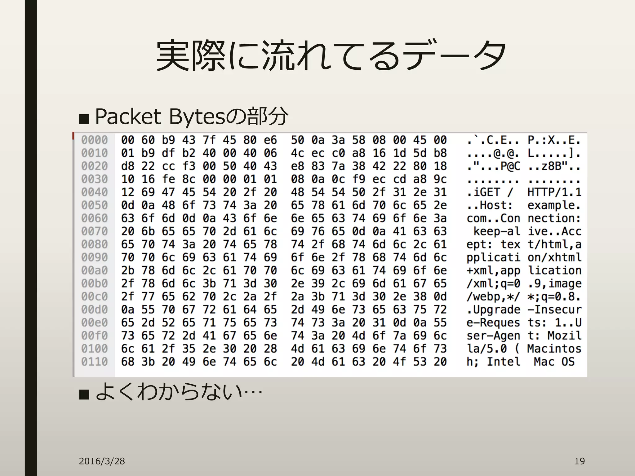 実際に流れてるデータ
2016/3/28 19
■ Packet Bytesの部分
■ よくわからない…
 