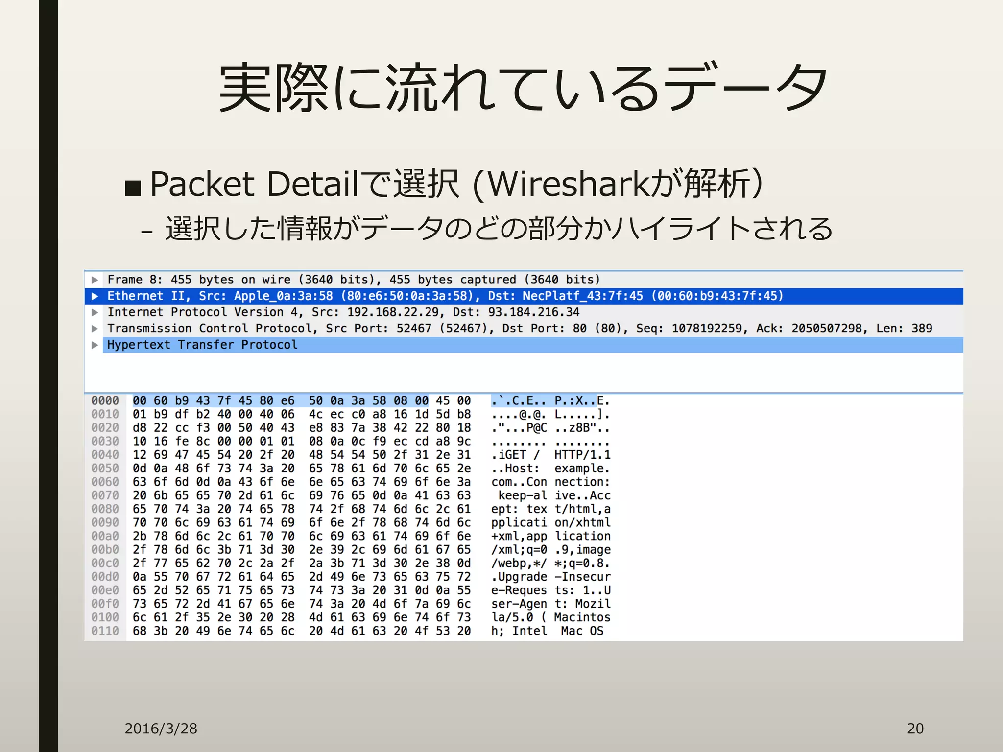 実際に流れているデータ
■ Packet Detailで選択 (Wiresharkが解析）
– 選択した情報がデータのどの部分かハイライトされる
2016/3/28 20
 