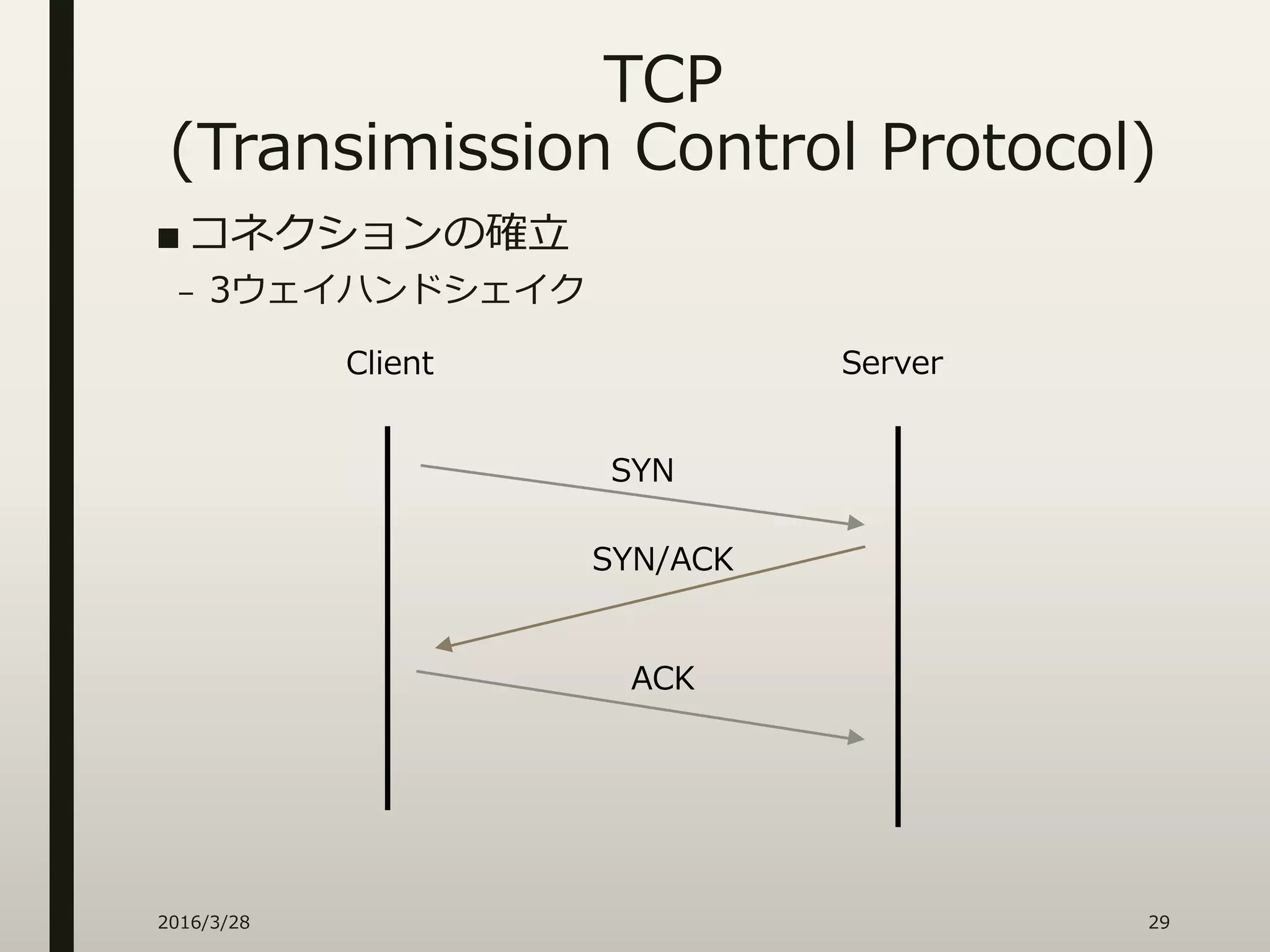 TCP
(Transimission Control Protocol)
■ コネクションの確立
– 3ウェイハンドシェイク
2016/3/28 29
Client Server
SYN
SYN/ACK
ACK
 