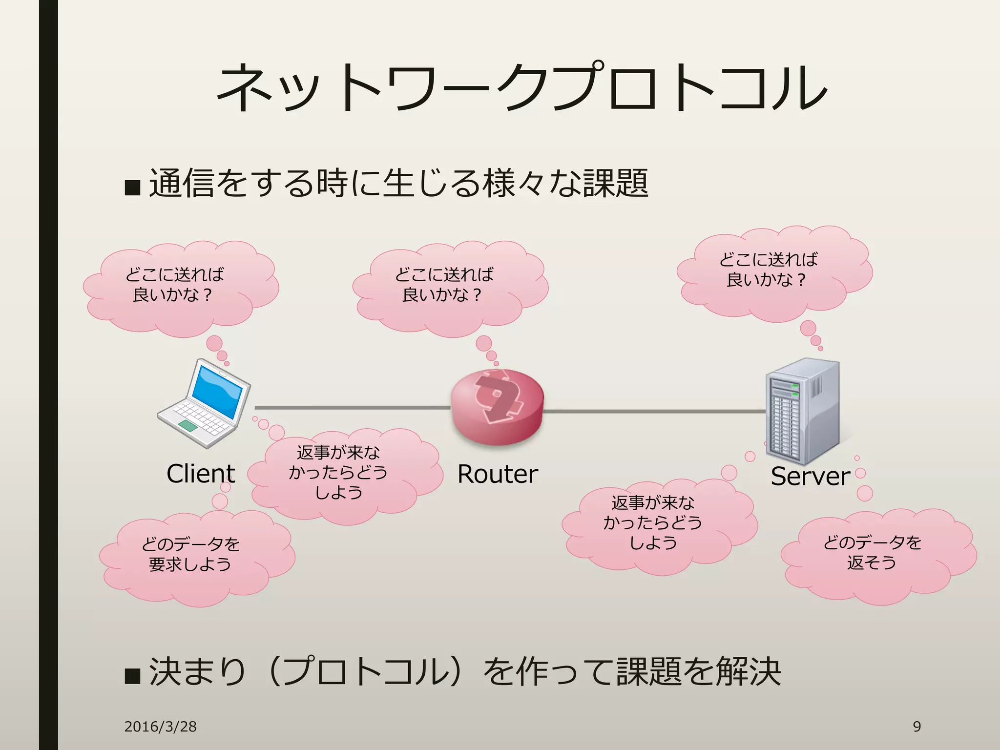 ネットワークプロトコル
■ 通信をする時に生じる様々な課題
■ 決まり（プロトコル）を作って課題を解決
どこに送れば
良いかな？
返事が来な
かったらどう
しよう
どこに送れば
良いかな？
どこに送れば
良いかな？
どのデータを
返そう
どのデータを
要求しよう
ServerClient Router
返事が来な
かったらどう
しよう
2016/3/28 9
 