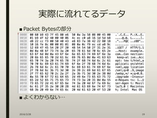 実際に流れてるデータ
2016/3/28 19
■ Packet Bytesの部分
■ よくわからない…
 