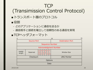 TCP
(Transimission Control Protocol)
■ トランスポート層のプロトコル
■ 役割
– どのアプリケーションに通信を送るか
– 通信相手と接続を確立して信頼性のある通信を実現
■ TCPヘッダフォーマット
2016/3/28 26
Source Port Destination Port
Sequence Number
Acknowledgment Number
header
length
Reserved
U
R
G
A
C
K
P
S
H
R
S
T
S
Y
N
F
I
N
Window Size
Checksum URG Pointer
Options
Data
0 3116
 