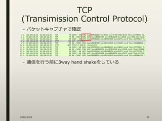 TCP
(Transimission Control Protocol)
2016/3/28 30
– パケットキャプチャで確認
– 通信を行う前に3way hand shakeをしている
 