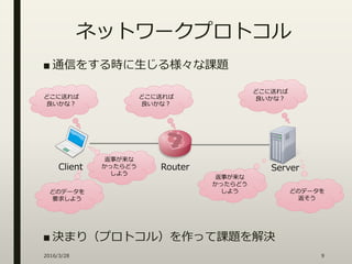 ネットワークプロトコル
■ 通信をする時に生じる様々な課題
■ 決まり（プロトコル）を作って課題を解決
どこに送れば
良いかな？
返事が来な
かったらどう
しよう
どこに送れば
良いかな？
どこに送れば
良いかな？
どのデータを
返そう
どのデータを
要求しよう
ServerClient Router
返事が来な
かったらどう
しよう
2016/3/28 9
 