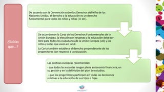 ¿Sabías
que…?
De acuerdo con la Convención sobre los Derechos del Niño de las
Naciones Unidas, el derecho a la educación es un derecho
fundamental para todos los niños y niñas ( 0-18 ).
De acuerdo con la Carta de los Derechos Fundamentales de la
Unión Europea, la elección con respecto a la educación debe ser
libre para todos los ciudadanos de la Unión Europea (UE) y los
niños y niñas que viven en la UE.
La Carta también establece el derecho preponderante de los
progenitores con respecto a la educación.
Las políticas europeas recomiendan:
- que todas las escuelas tengan plena autonomía financiera, en
su gestión y en la definición del plan de estudios;
- que los progenitores participen en todas las decisiones
relativas a la educación de sus hijos e hijas.