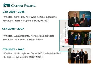 CTA 2005 - 2006

Vincitori: Carel, Dox-Al, Favero & Milan Ingegneria
Location: Hotel Principe di Savoia, Milano



CTA 2006 - 2007


Vincitori: Asja Ambiente, Nortek Italia, Piquadro
Location: Four Seasons Hotel, Milano



CTA 2007 - 2008
Vincitori: Snatt Logistica, Somacis Pcb industries, Xicili
Location: Four Seasons Hotel, Milano
 