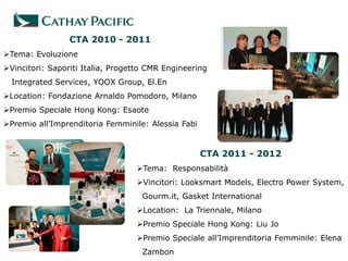 CTA 2010 - 2011
Tema: Evoluzione
Vincitori: Saporiti Italia, Progetto CMR Engineering
  Integrated Services, YOOX Group, El.En
Location: Fondazione Arnaldo Pomodoro, Milano
Premio Speciale Hong Kong: Esaote
Premio all’Imprenditoria Femminile: Alessia Fabi


                                                    CTA 2011 - 2012
                                  Tema: Responsabilità
                                  Vincitori: Looksmart Models, Electro Power System,
                                    Gourm.it, Gasket International
                                  Location: La Triennale, Milano
                                  Premio Speciale Hong Kong: Liu Jo
                                  Premio Speciale all’Imprenditoria Femminile: Elena
                                    Zambon
 