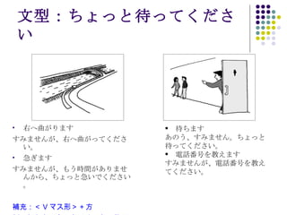 文型：ちょっと待ってください 右へ曲がります すみませんが、右へ曲がってください。 急ぎます すみませんが、もう時間がありませんから、ちょっと急いでください。 補充 ：＜ V マス形＞ + 方 例：行き方、食べ方、言い方、遊び方 　待ちます あのう、すみません。ちょっと待ってください。 　電話番号を教えます すみませんが、電話番号を教えてください。 