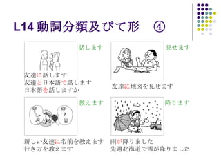 L14 動詞分類及びて形　④ 友達 に 話します 友達 と 日本語 で 話します 日本語 を 話しますか 友達 に 地図を見せます 新しい友達 に 名前を教えます 行き方を教えます 雨 が 降りました 先週北海道で雪が降りました 話します 見せます 教えます 降ります 