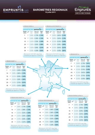 Crédit immobilier - Les taux région par région (Empruntis.com - juillet 2013)