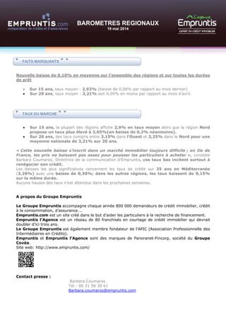 FAITS MARQUANTS
Nouvelle baisse de 0,10% en moyenne sur l’ensemble des régions et sur toutes les durées
de prêt
 Sur 15 ans, taux moyen : 2,92% (baisse de 0,08% par rapport au mois dernier)
 Sur 20 ans, taux moyen : 3,21% soit 0,09% en moins par rapport au mois d’avril.
TAUX DU MARCHE
 Sur 15 ans, la plupart des régions affiche 2,9% en taux moyen alors que la région Nord
propose un taux plus élevé à 3,05%(en baisse de 0,2% néanmoins).
 Sur 20 ans, des taux compris entre 3,15% dans l’Ouest et 3,25% dans le Nord pour une
moyenne nationale de 3,21% sur 20 ans.
« Cette nouvelle baisse s’inscrit dans un marché immobilier toujours difficile ; en Ile de
France, les prix ne baissent pas assez pour pousser les particuliers à acheter », constate
Barbara Coumaros, Directrice de la communication d’Empruntis, ces taux bas incitent surtout à
renégocier son crédit.
Les baisses les plus significatives concernent les taux de crédit sur 25 ans en Méditerranée
(3,20%) avec une baisse de 0,30%; dans les autres régions, les taux baissent de 0,15%
sur la même durée.
Aucune hausse des taux n’est attendue dans les prochaines semaines.
A propos du Groupe Empruntis
Le Groupe Empruntis accompagne chaque année 800 000 demandeurs de crédit immobilier, crédit
à la consommation, d’assurance….
Empruntis.com est un site créé dans le but d’aider les particuliers à la recherche de financement.
Empruntis l’Agence est un réseau de 80 franchisés en courtage de crédit immobilier qui devrait
doubler d’ici trois ans.
Le Groupe Empruntis est également membre fondateur de l'APIC (Association Professionnelle des
Intermédiaires en Crédits).
Empruntis et Empruntis l’Agence sont des marques de Panoranet-Fincorp, société du Groupe
Covéa.
Site web: http://www.empruntis.com/
Contact presse :
Barbara Coumaros
Tél : 06 31 56 30 61
Barbara.coumaros@empruntis.com
BAROMETRES REGIONAUX
19 mai 2014
 