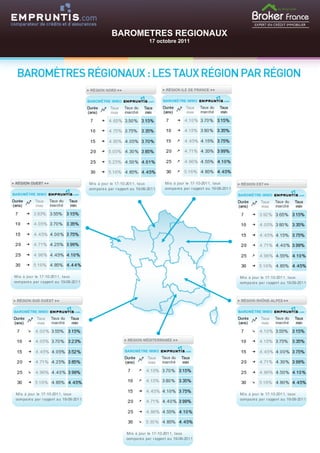 BAROMETRES REGIONAUX
      17 octobre 2011
 