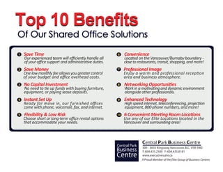 Top 10 Benefits
Of Our Shared Office Solutions

1. Save Time
1                                                    6. Convenience
                                                     6
   Our experienced team will eﬃciently handle all       Located on the Vancouver/Burnaby boundary -
   of your oﬃce support and administrative duties.      close to restaurants, transit, shopping, and more!
2. $ave Money
2                                                    7. Professional Image
                                                     7
   One low monthly fee allows you greater control       Enjoy a warm and professional reception
   of your budget and oﬃce overhead costs.              area and business atmosphere.
3. No Capital Investment
3                                                    8. Networking Opportunities
                                                     8
   No need to tie up funds with buying furniture,       Work in a motivating and dynamic environment
   equipment, or paying lease deposits.                 alongside other professionals.
4. Instant Set Up
4                                                    9. Enhanced Technology
                                                     9
   Ready for move in, our furnished oﬃces               High speed internet, teleconferencing, projection
   come with phone, voicemail, fax, and internet.       equipment, 800-phone numbers, and more!
5. Flexibility & Low Risk
5                                                    1
                                                     10   6 Convenient Meeting Room Locations
   Choose short or long-term oﬃce rental options          Use any of our Elite Locations located in the
   that accommodate your needs.                           Vancouver and surrounding area!



                                                                    Central Park Business Centre
                                                     Central Park   300 - 3655 Kingsway, Vancouver, B.C. V5R 5W2
                                                     Business       T: 604.435.2500 F: 604.435.8181
                                                     Centre         www.executivesuite.ca
                                                                    A Proud Member of the Elite Group of Business Centres
 